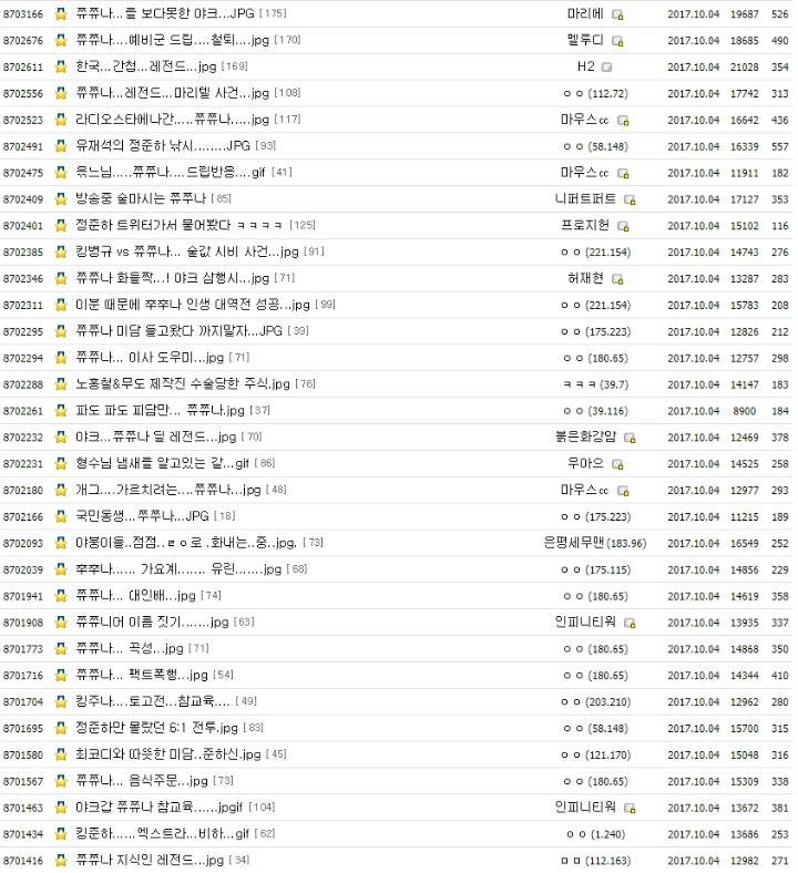 갑자기 정준하 까는 글이 많아진 이유.. | 인스티즈