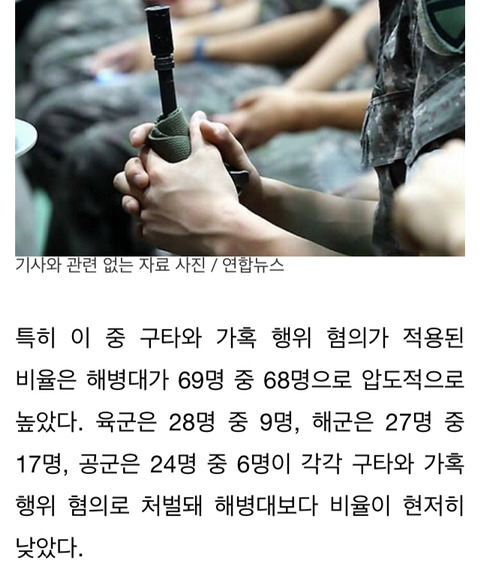 후임병에게 컵라면 70개·과자 24개·우유 5개 강제로 먹인 해병대원 | 인스티즈