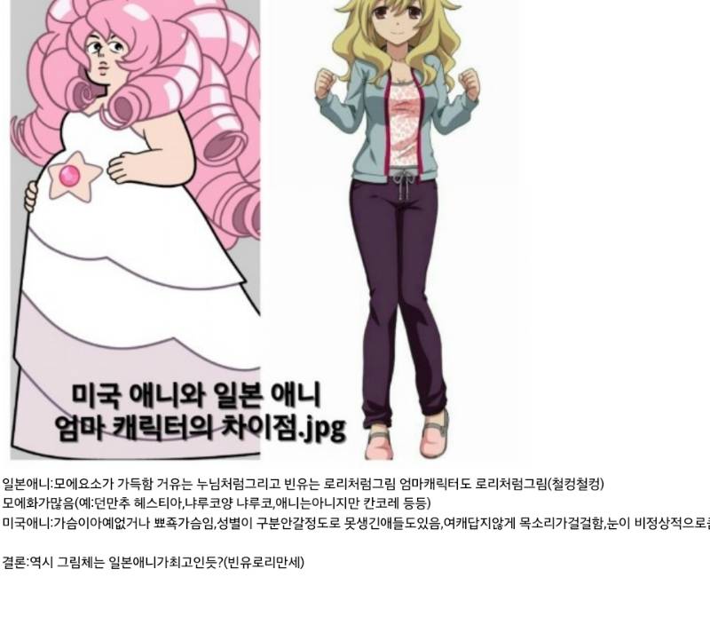어느 덕후가 말하는 일본애니와 미국애니 여캐의 특징.jpg | 인스티즈