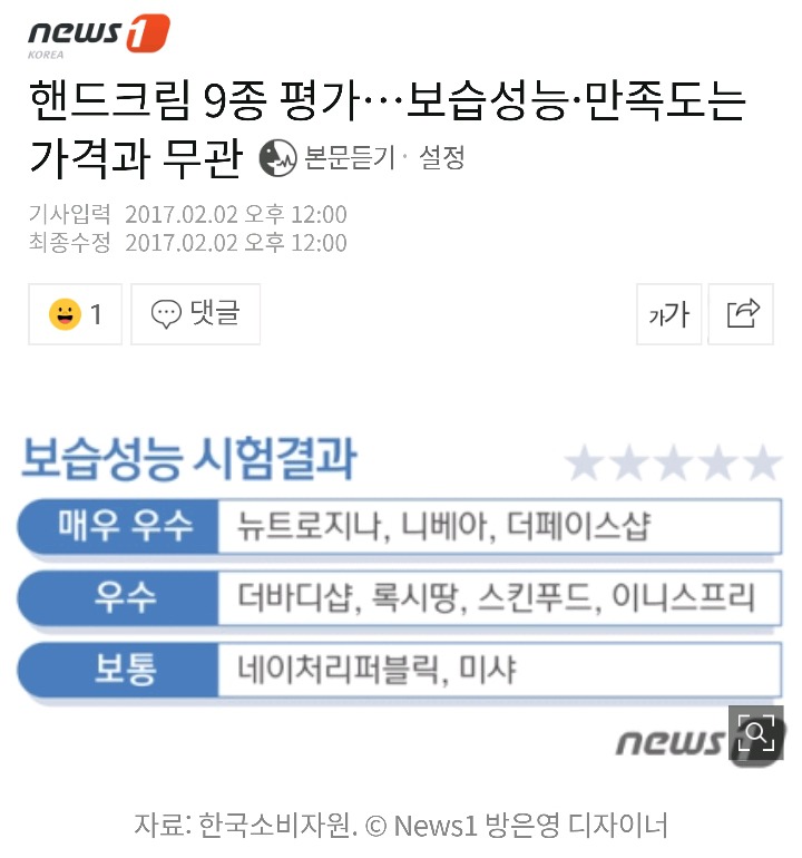 록시땅 핸드크림보다 로드샵 핸드크림이 더 좋음 | 인스티즈