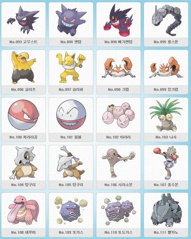 1세대 포켓몬 중에서 제일 좋아하는 포켓몬 고르기 | 인스티즈