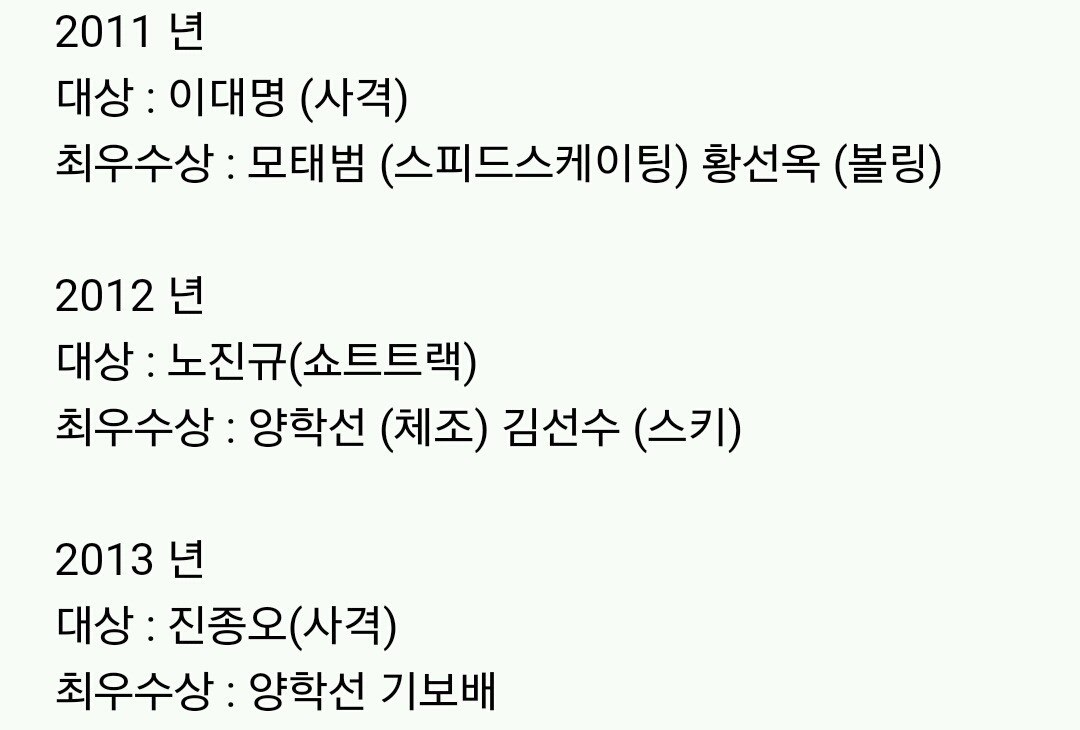 손연재 대한체육회 대상 수상이 논란인 이유 | 인스티즈