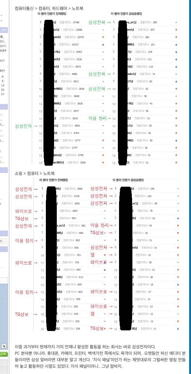 삼성 댓글알바 논란 사건들.jpg | 인스티즈