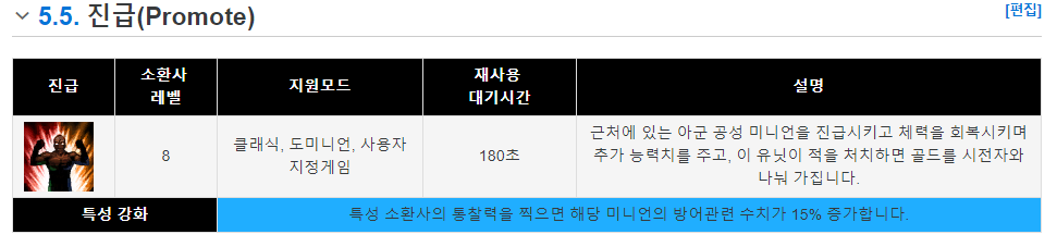 [LOL] 고인 스펠 써본적 있다 vs 없다 | 인스티즈