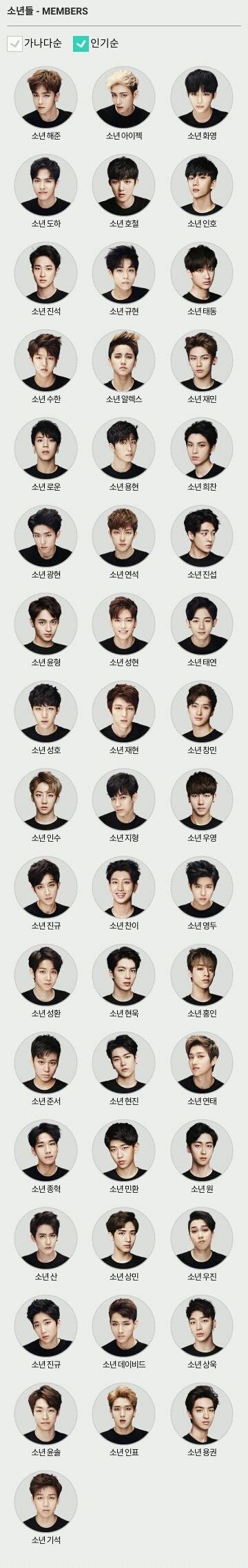 여자들도 프로듀스101 101명 볼때 이런 느낌 이었을까요? | 인스티즈