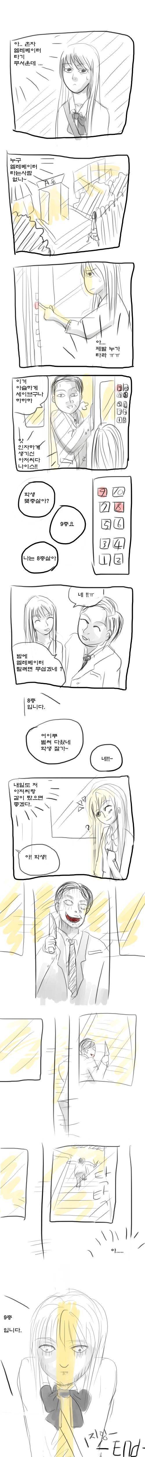 엘리베이터에 긴급정지버튼이 생긴 이유.jpg (공포) | 인스티즈
