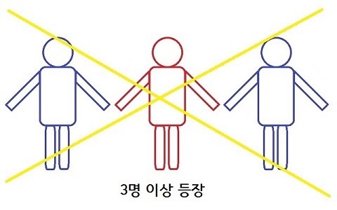 여러분이 좋아하는 야동 유형은? | 인스티즈