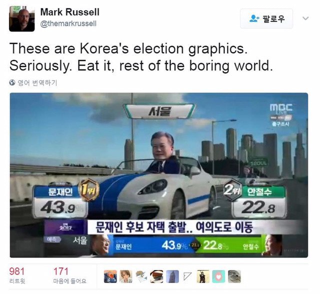 한국 개표 방송에 문화충격 받은 외국인.jpg | 인스티즈