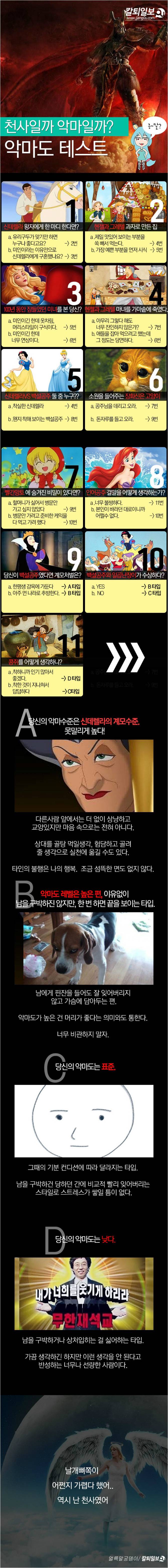 천사일까 악마일까? 악마도 테스트 | 인스티즈