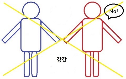 여러분이 좋아하는 야동 유형은? | 인스티즈