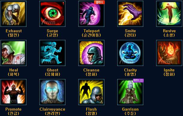 [LOL] 고인 스펠 써본적 있다 vs 없다 | 인스티즈