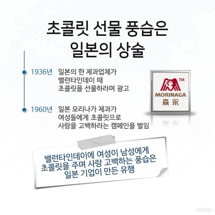 밸런타인데이에 초콜릿 잘못 주면 큰일 난다 | 인스티즈