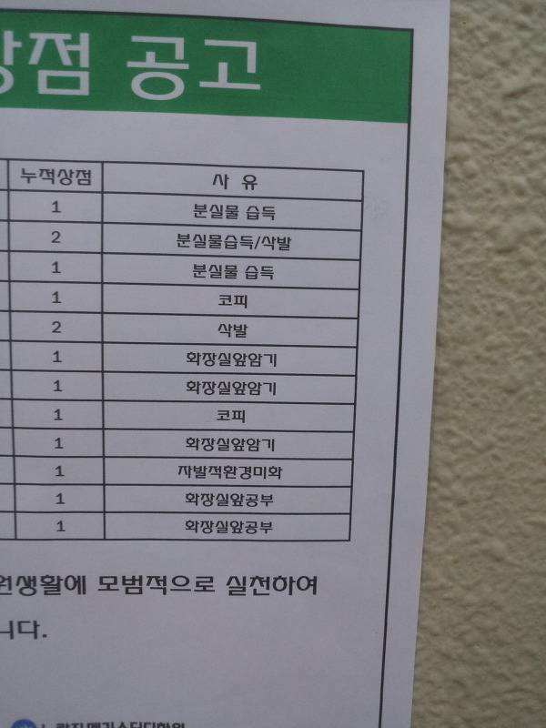 재수학원의 규정ㄷㄷㄷㄷ | 인스티즈