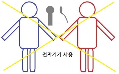 여러분이 좋아하는 야동 유형은? | 인스티즈