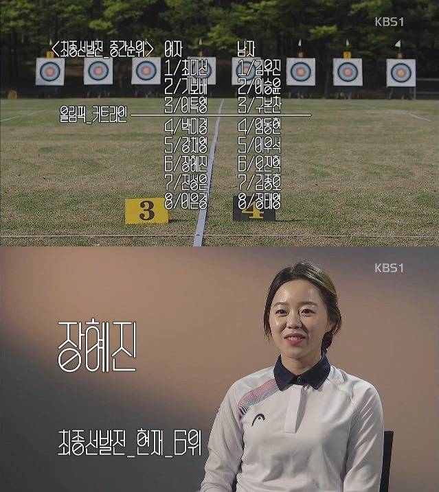 대한민국 양궁 국가대표 피 말리는 선발 과정 | 인스티즈