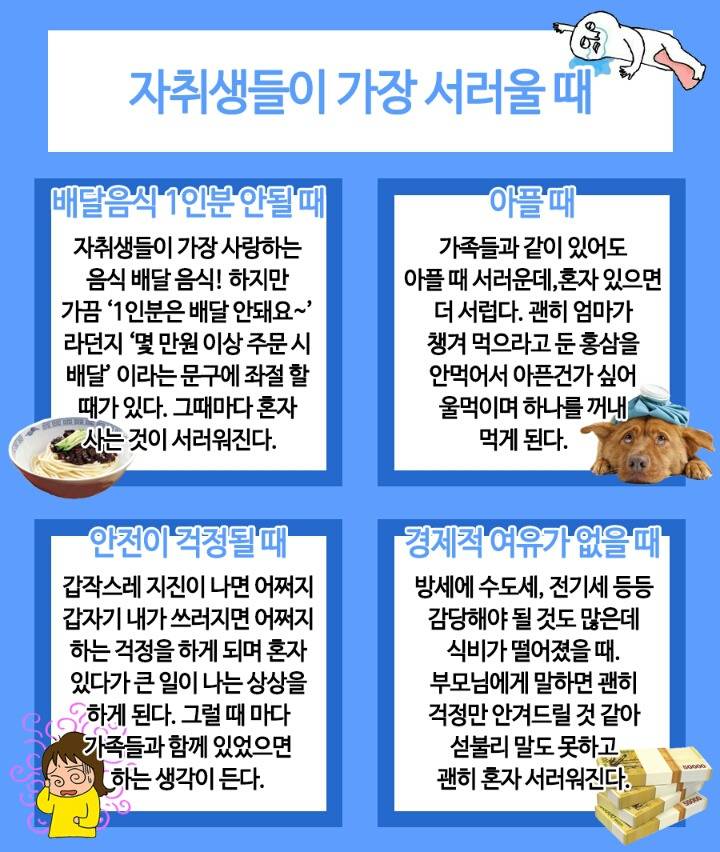 자취생들이 가장 서러울때 | 인스티즈