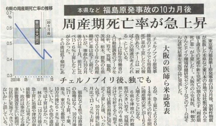 임신중 일본 여행 조심해야되는 이유 (feat 방사능) | 인스티즈