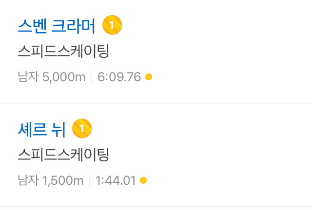 풍차국 금메달 5개 | 인스티즈