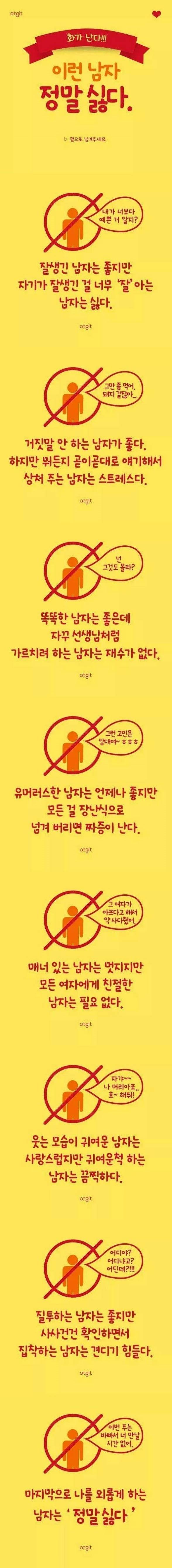 여자가 정말 싫어하는 남자 스타일 | 인스티즈