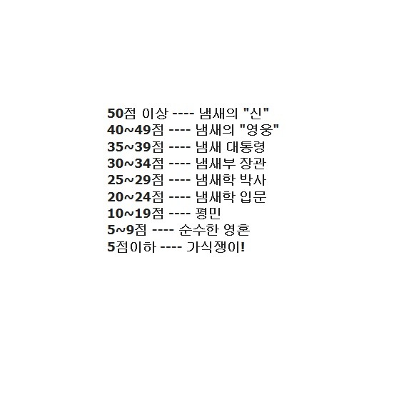 자신의 냄새계급을 알아보자 | 인스티즈