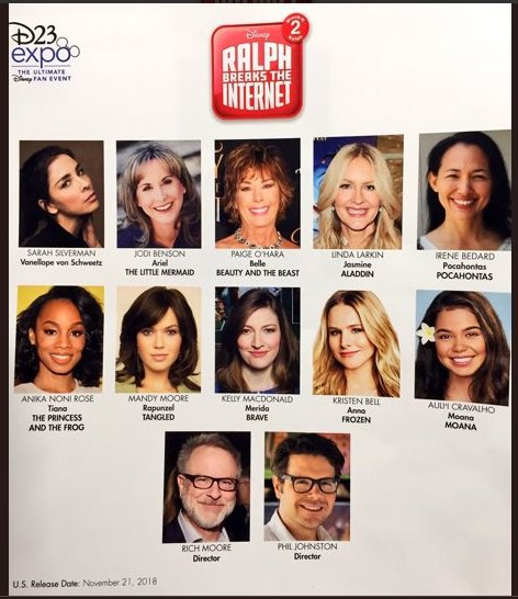 다가온 주먹왕 랄프2! 개봉전 읽어보면 좋은이야기!(데이터주의) | 인스티즈