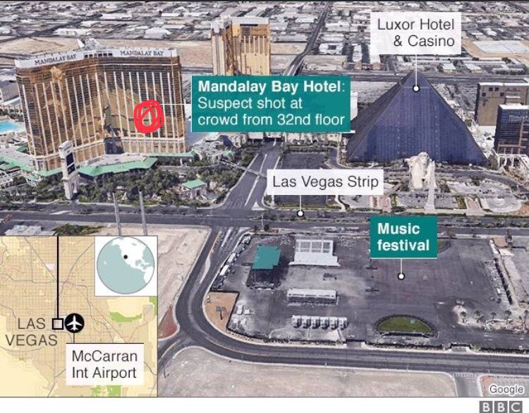 미국 라스베가스 총기난사범이 총을 쏜 위치.jpg | 인스티즈