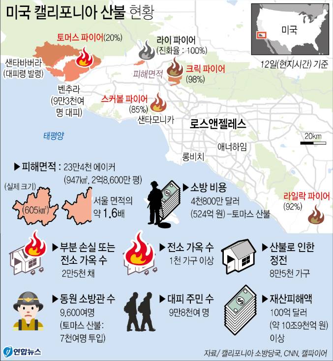 캘리포니아에서 화재인 사건.jpg | 인스티즈