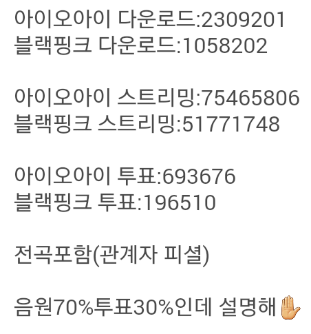 아이오아이 부당대우 리스트(2016년에 이 모든일이 일어났습니다 여러분) | 인스티즈