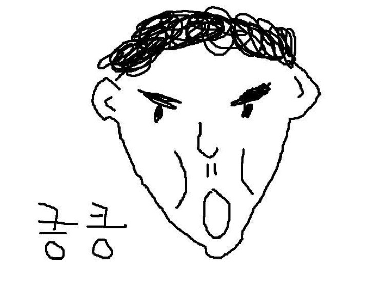 자신의 냄새계급을 알아보자 | 인스티즈