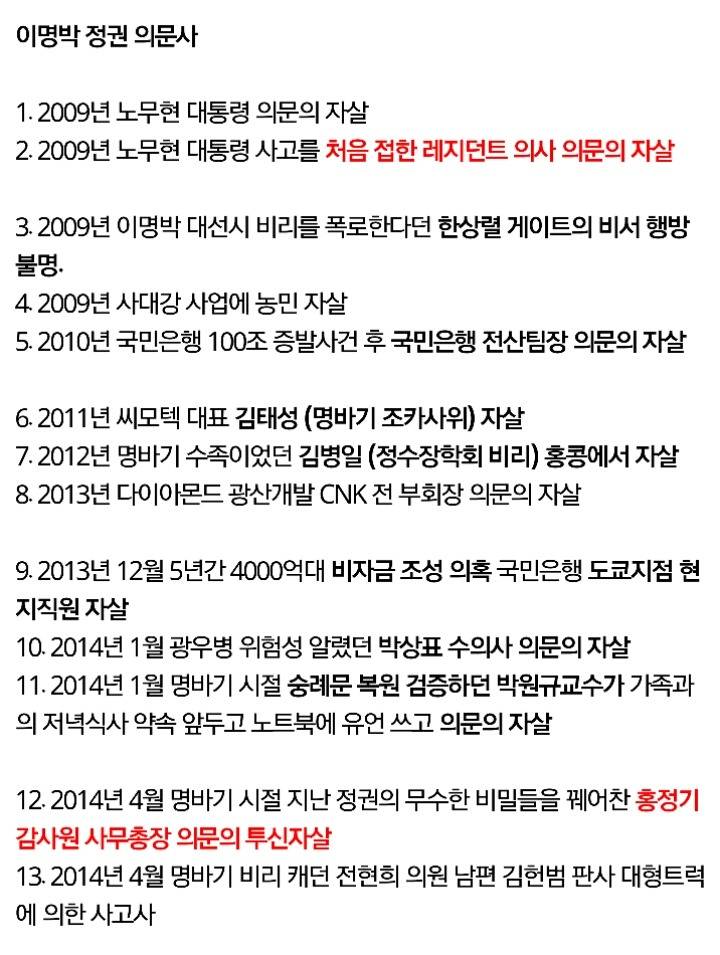 이명박 박근혜... 의문사 정리 | 인스티즈