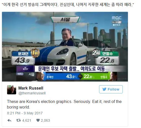 외국에서 부러워하는 우리나라의 방송 | 인스티즈