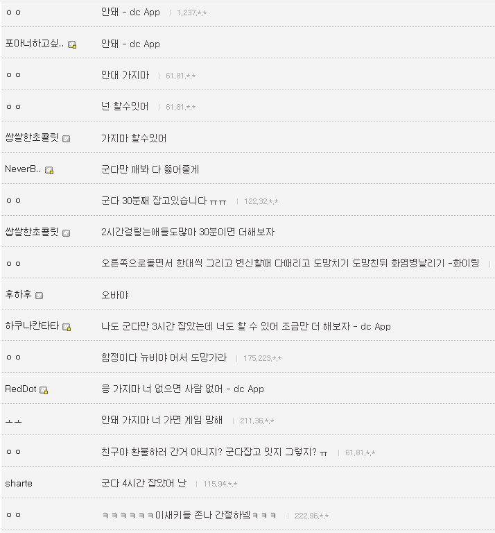 디씨에서 가장 따뜻한 갤러리 | 인스티즈