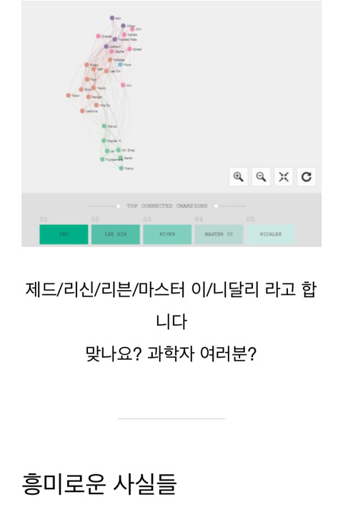 데이터로 보는 롤 플레이어 성향 | 인스티즈