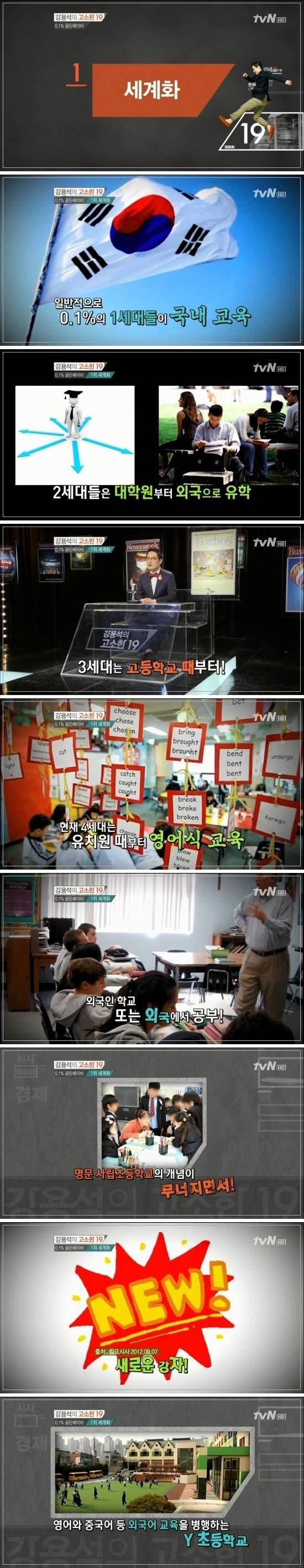 대한민국 상위0.1％ 골든베이비들의 삶.jpg | 인스티즈