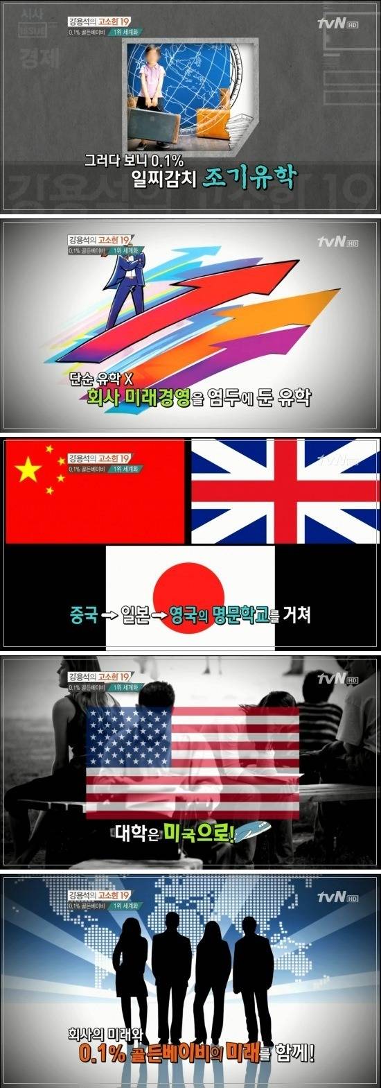 대한민국 상위0.1％ 골든베이비들의 삶.jpg | 인스티즈