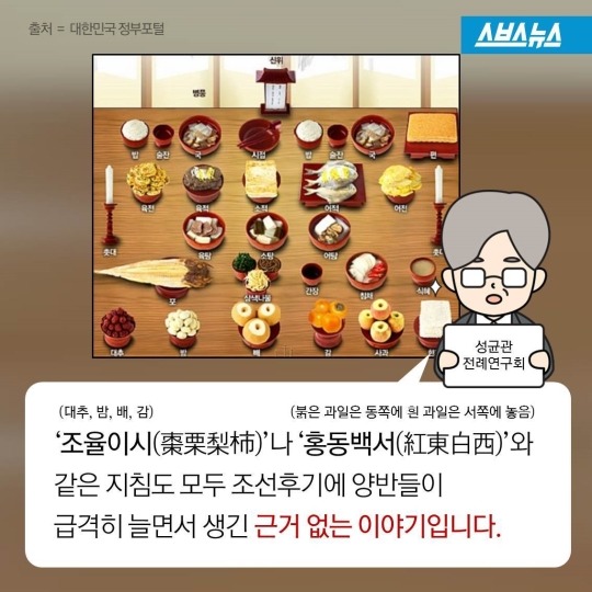 제사음식은 남자가 차리는거ㅇㅇ | 인스티즈