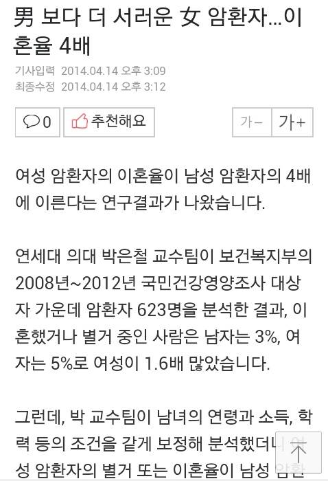 뭐? 결혼을 안 할 거라고? 여시가 아직 어려서 뭘 모르네. 나중에 늙고 아프면 어쩌려고 그래!!!!!!!!! | 인스티즈