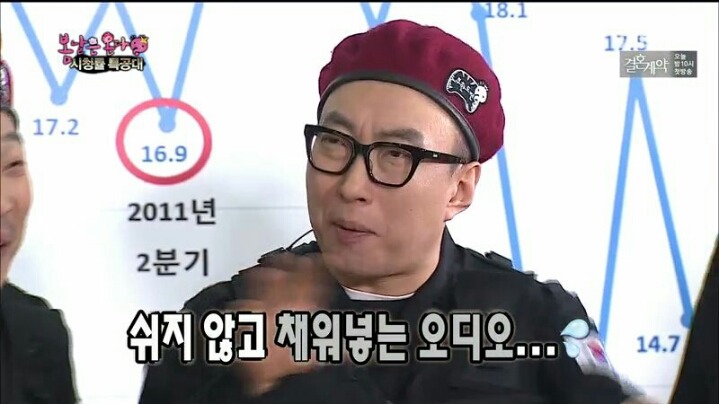 [무한도전] 란주 작가에게 열심히 하라고 혼난 박명수 | 인스티즈