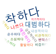 내가 원하는 얼굴로 바꾸기 vs 원하는 성격으로 바꾸기 | 인스티즈