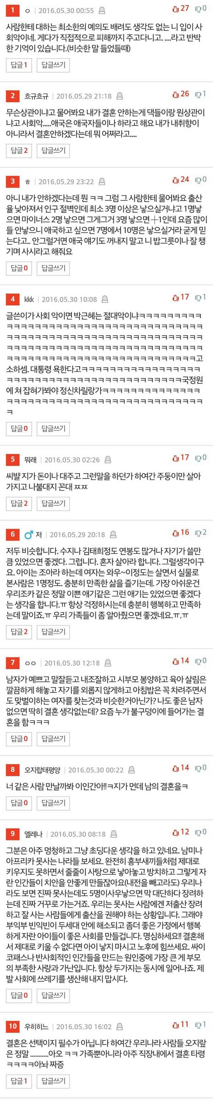 결혼안한다고하니 저보고 사회악이라네요 +댓글들 | 인스티즈