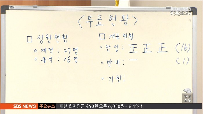 우리나라 최저임금이 노답인 이유 (앞으로도 노답일 이유) | 인스티즈