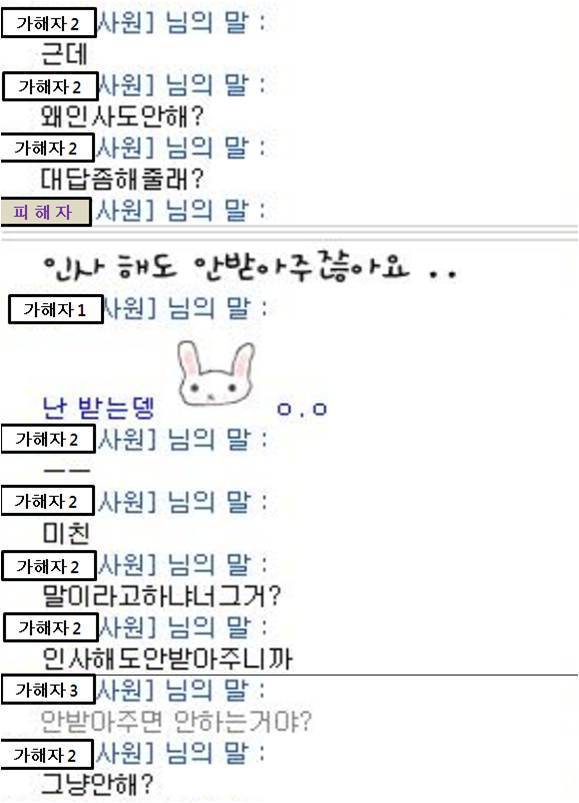 4개월차이나는 후배 갈구기 | 인스티즈