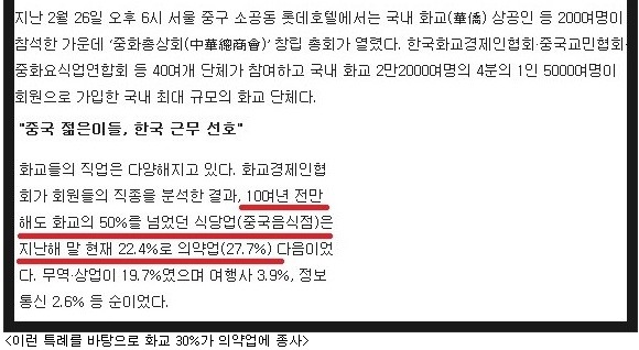 화교중에 의사들이 많은 이유.jpg | 인스티즈