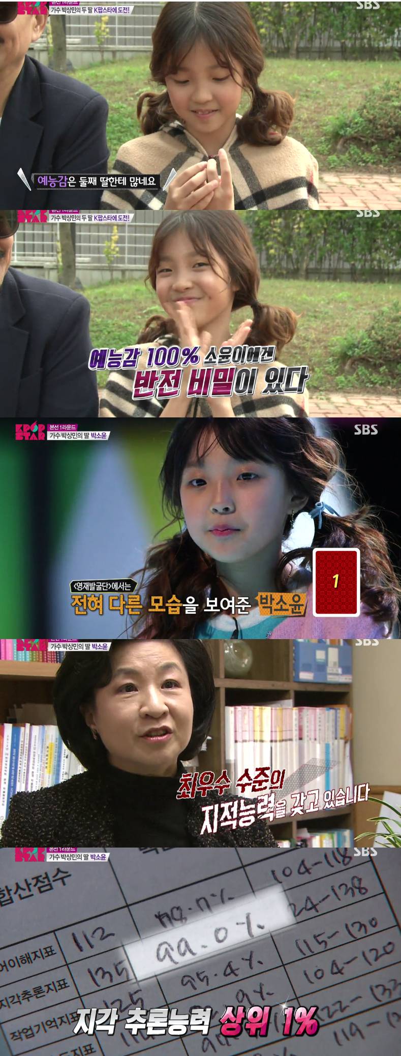 동생이 모든걸 더 잘할때 첫째가 느끼는 마음 (그런 맏이가 처음 동생보다 잘하는게 생겼을때) | 인스티즈