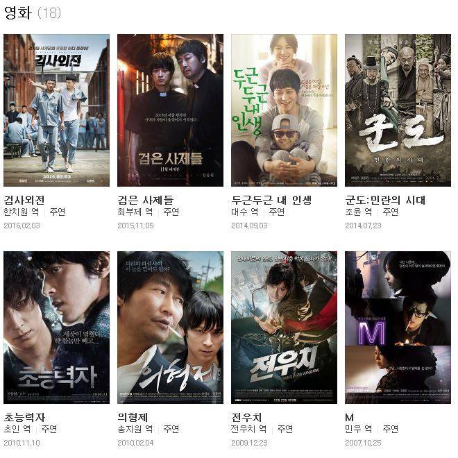 신기하게도 흥행작에 비해 상복이 없는 남자 배우.jpg | 인스티즈