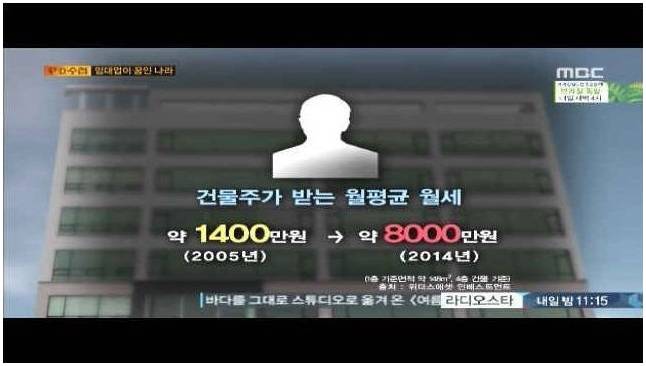 부유한 임대사업자의 하루 | 인스티즈