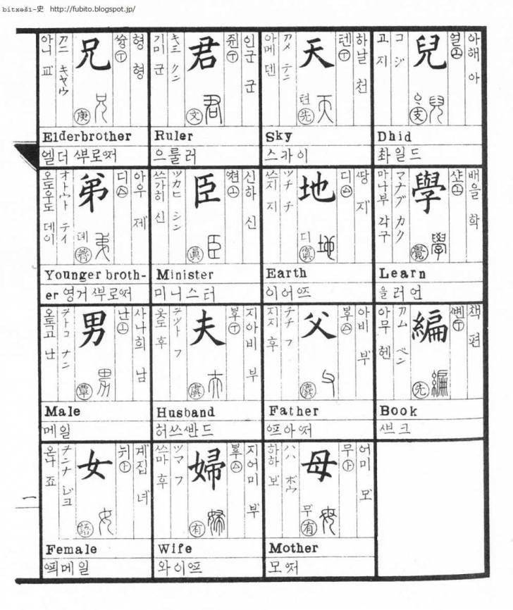 조선시대 단어사전 | 인스티즈