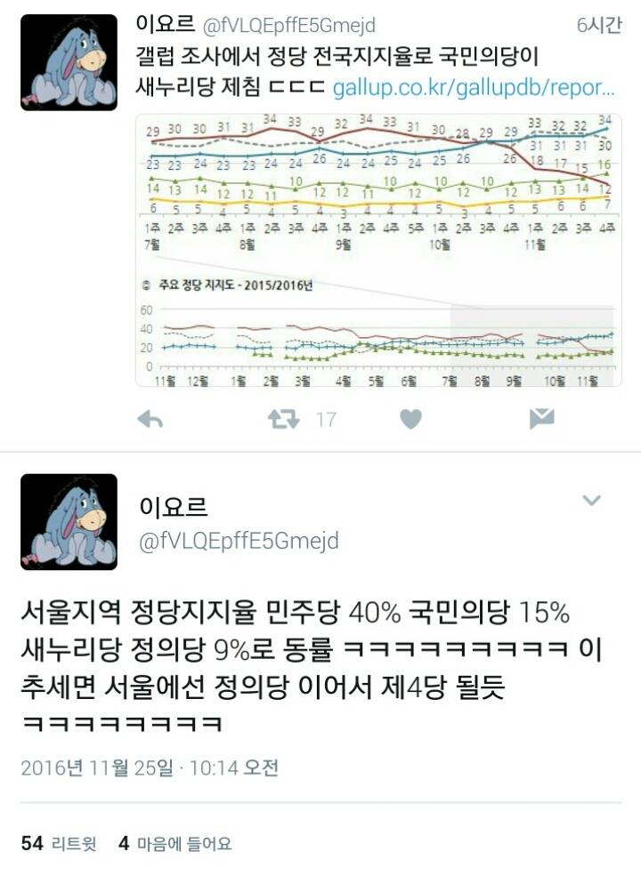 정의당 간바떼구다사이!!(feat.새누리당) | 인스티즈