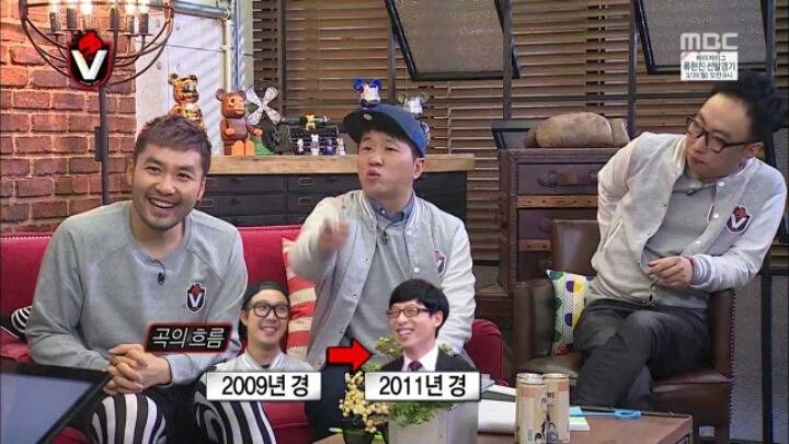 [무한도전] 무도 청문회 | 인스티즈