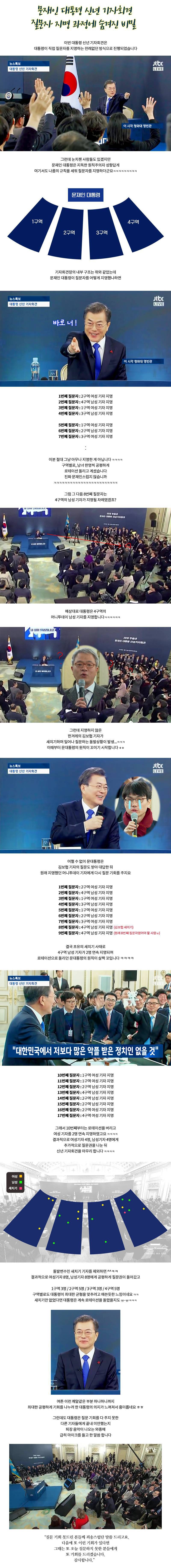 문재인 대통령 신년기자회견 질문자지명과정에 숨겨진 비밀 | 인스티즈